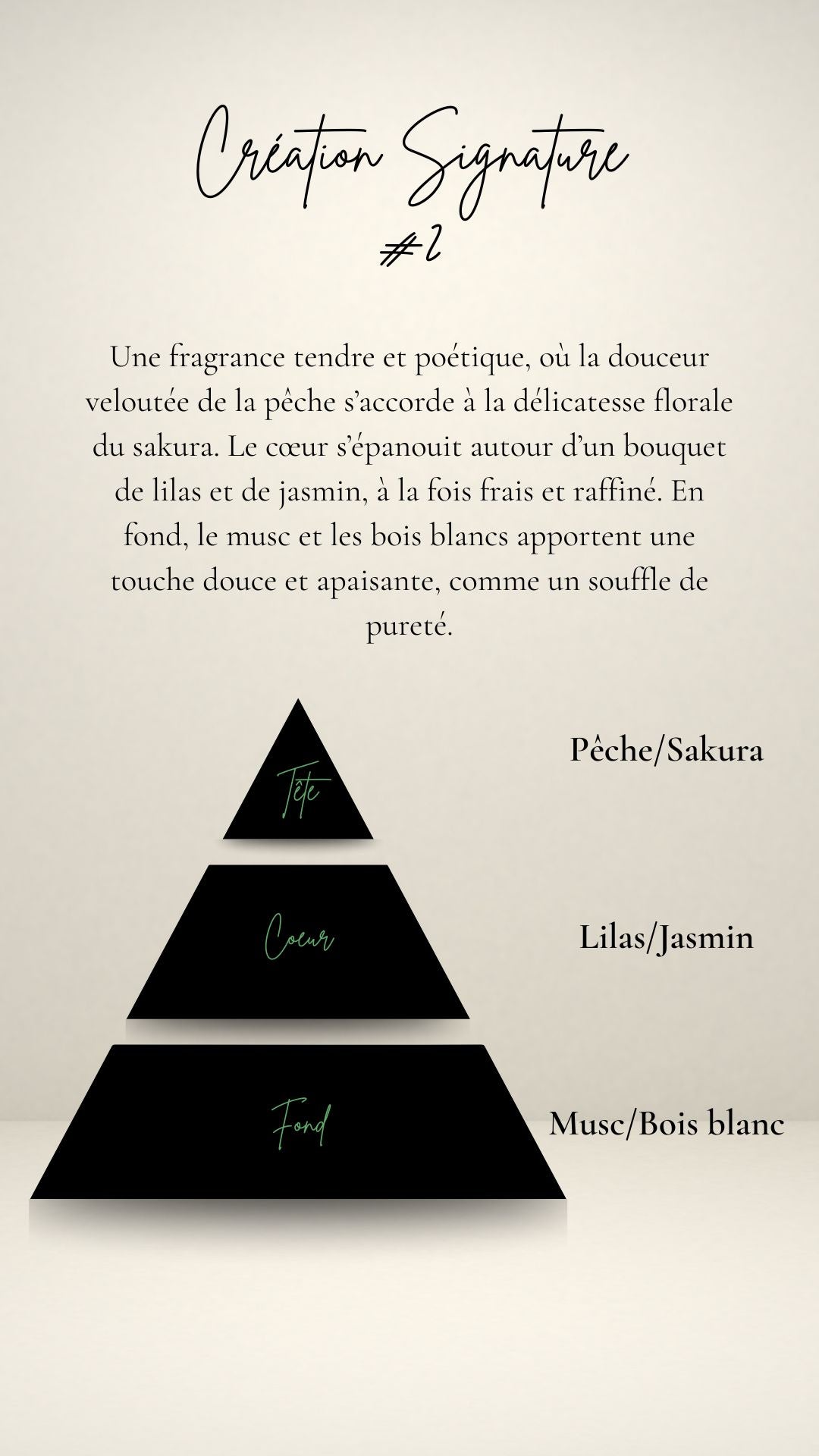Diffuseur de parfum rechargeable & intelligent