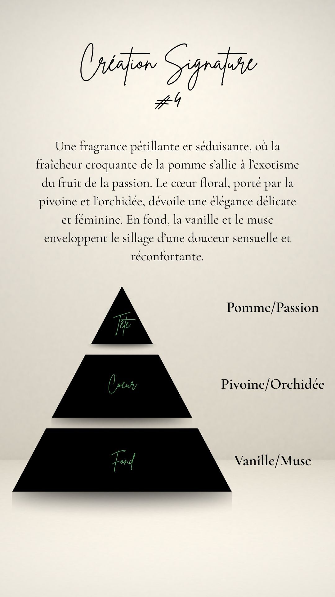 Diffuseur de parfum rechargeable & intelligent