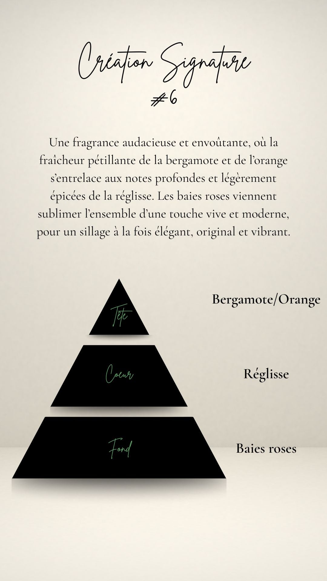 Diffuseur de parfum rechargeable & intelligent