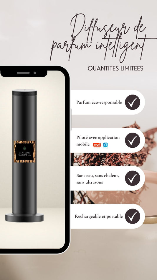 Diffuseur de parfum rechargeable & intelligent